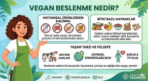 Vegan Beslenme Nedir?